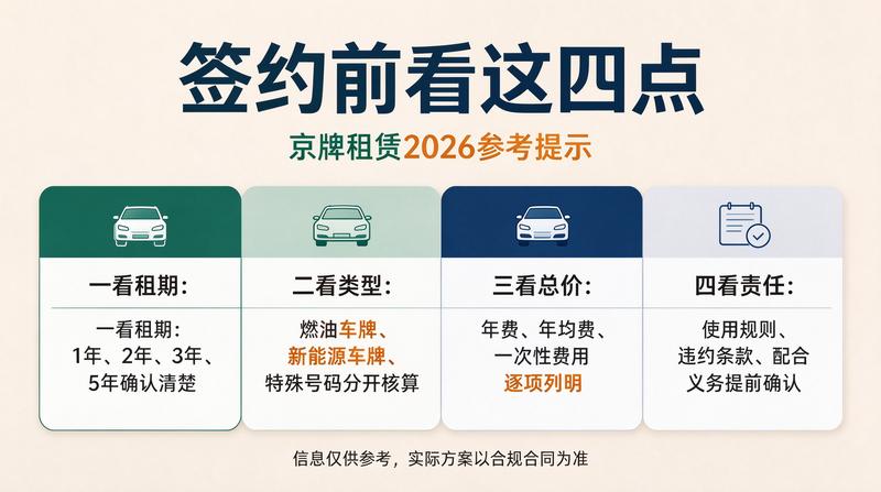 企业车牌服务案例